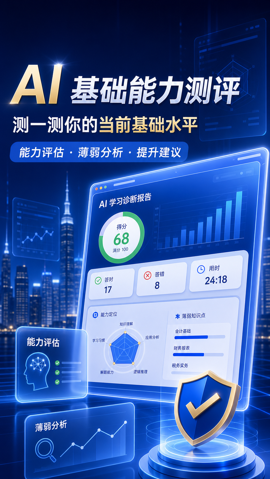 AI 测评中心